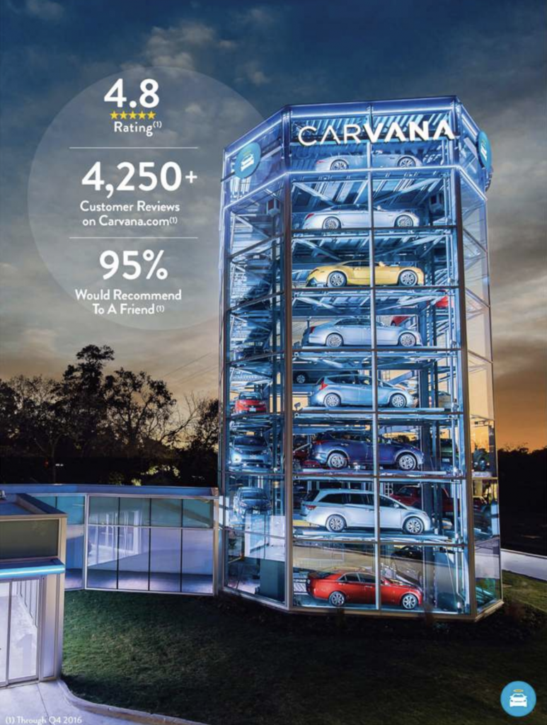 「クルマの自販機」カーバナ:Carvana（CVNA）
